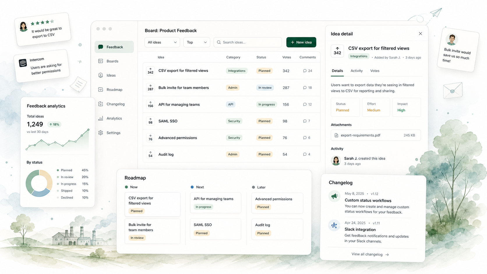 Tria workspace showing a feedback board, request analytics, a roadmap, an idea detail panel, and a changelog